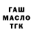 ГАШ 40% ТГК Nipponsky Gorodowoj
